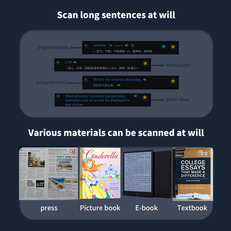 Upgraded Travel Translator Scanner Pen